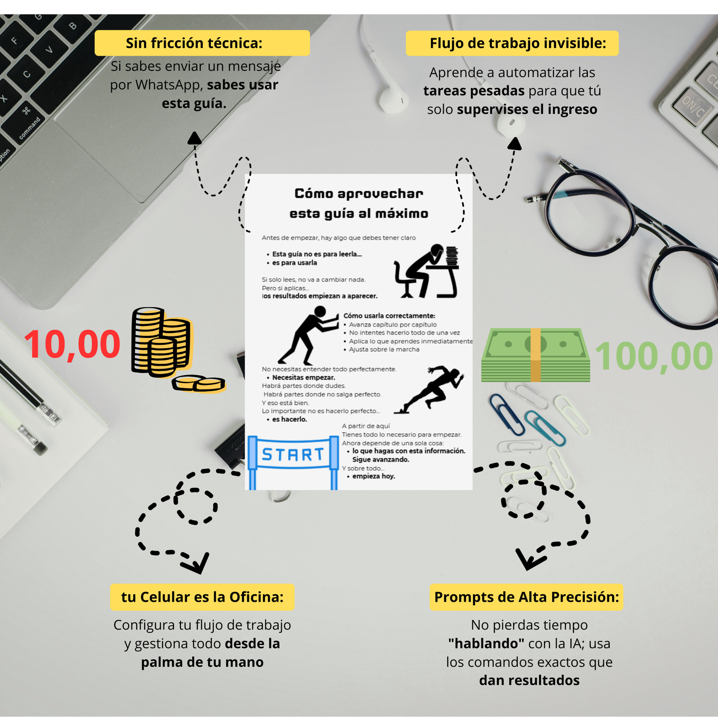 El Protocolo 1% | Sistema de IA para Celular