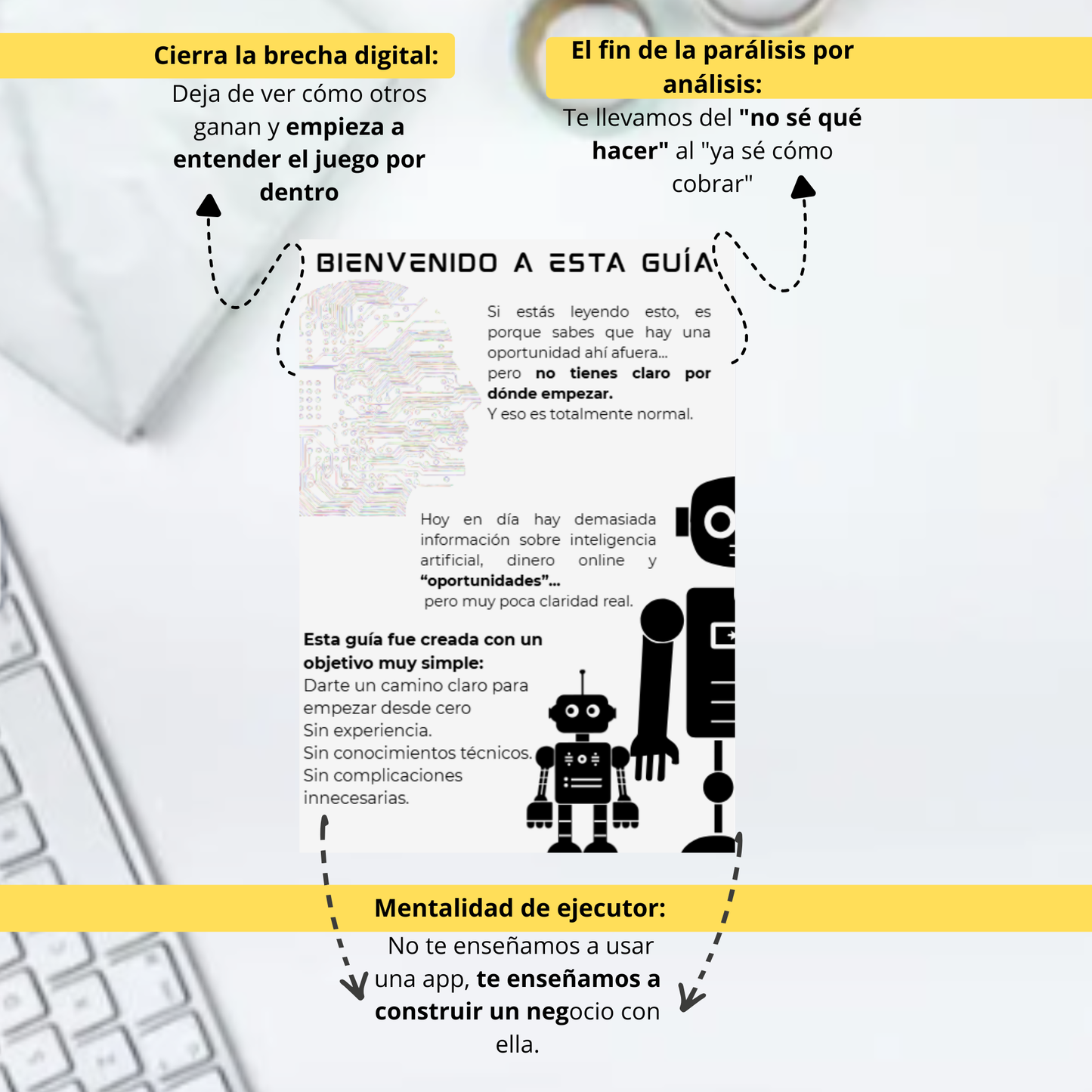 El Protocolo 1% | Sistema de IA para Celular